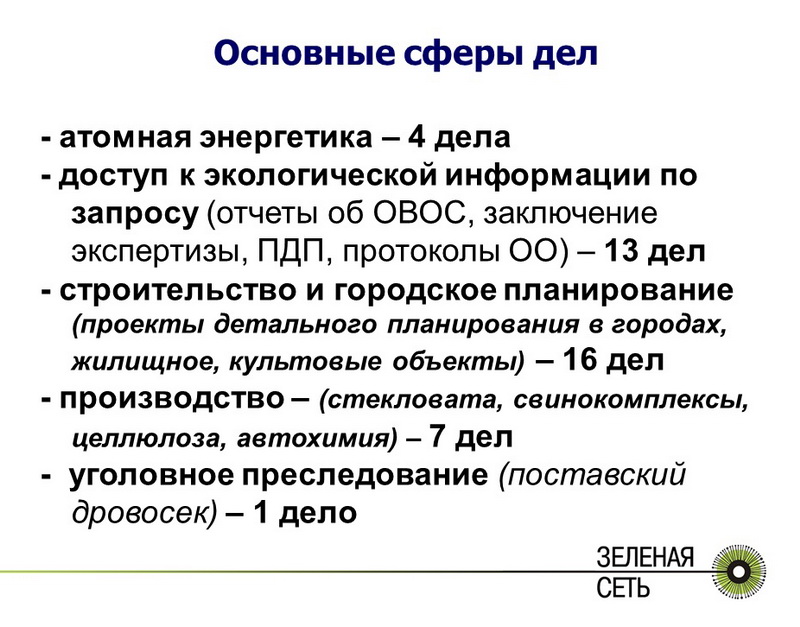 ÐÐ»Ð»ÑÑÑÑÐ°ÑÐ¸Ð¸ Ð¸Ð· Ð¿ÑÐµÐ·ÐµÐ½ÑÐ°ÑÐ¸Ð¸ ÑÑÐ¸ÑÑÐ° Ð¡ÐµÑÐ³ÐµÑ ÐÐ°Ð³Ð¾Ð½Ð¾Ð²Ð°