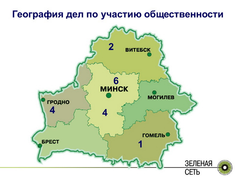 ÐÐ»Ð»ÑÑÑÑÐ°ÑÐ¸Ð¸ Ð¸Ð· Ð¿ÑÐµÐ·ÐµÐ½ÑÐ°ÑÐ¸Ð¸ ÑÑÐ¸ÑÑÐ° Ð¡ÐµÑÐ³ÐµÑ ÐÐ°Ð³Ð¾Ð½Ð¾Ð²Ð°