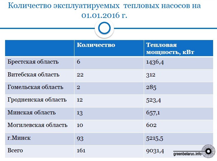  Â«Ð³Ð´Ðµ Ð»ÑÑÑÐµ ÑÑÐ°Ð±Ð¾ÑÐ°Ð» Ð¼Ð°ÑÐºÐµÑÐ¸Ð½Ð³ Ð¸ Ð±Ð¾Ð»ÐµÐµ Ð¿ÑÐ¾ÑÐ²ÐµÑÑÐ½ ÑÑÐºÐ¾Ð²Ð¾Ð´Ð¸ÑÐµÐ»ÑÂ», ÐºÐ°Ðº ÑÑÐ¸ÑÐ°ÐµÑ Ð¡. ÐÐ°Ð¼ÑÐ¸Ðº. ÐÐ»Ð»ÑÑÑÑÐ°ÑÐ¸Ñ Ð¸Ð· ÐµÐ³Ð¾ Ð¿ÑÐµÐ·ÐµÐ½ÑÐ°ÑÐ¸Ð¸