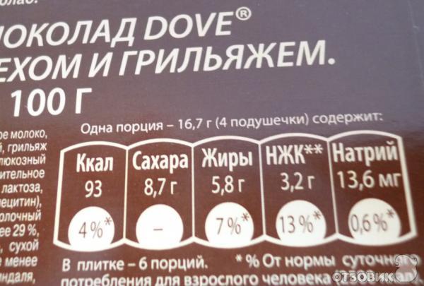 93 ÐºÐºÐ°Ð» Ð½Ðµ Ð²Ð¾ Ð²ÑÐµÐ¹ ÑÐ¾ÐºÐ¾Ð»Ð°Ð´ÐºÐµ, Ð° ÑÐ¾Ð»ÑÐºÐ¾ Ð² ÑÐµÑÑÑÐµÑ Ð¿Ð¾Ð´ÑÑÐµÑÐºÐ°Ñ