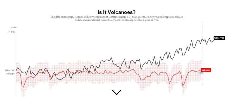 Â«VolcanicÂ» â Ð²ÑÐ»ÐºÐ°Ð½Ñ