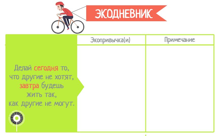 Экодневник