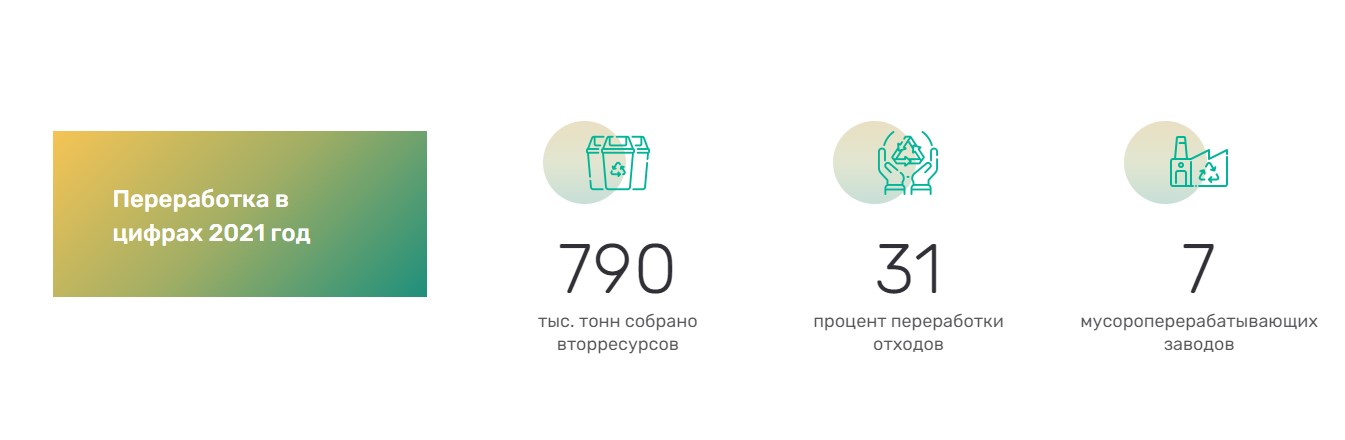 Ð&nbsp;Ð¸ÑÑÐ½Ð¾Ðº Ñ ÑÐ°Ð¹ÑÐ° ÐÐ¿ÐµÑÐ°ÑÐ¾ÑÐ° ÐÐÐ&nbsp;