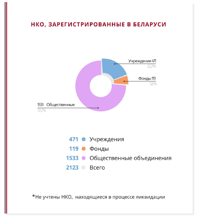 Â&nbsp;ÐÐ½ÑÐ¾Ð³ÑÐ°ÑÐ¸ÐºÐ° â Lawtrend