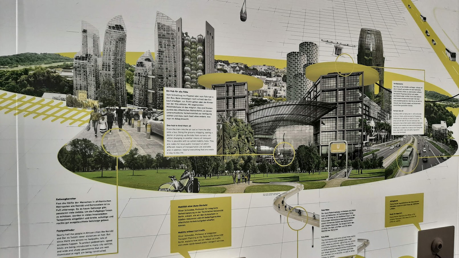 Futurium, Ð¼ÑÐ·ÐµÐ¹ Ð±ÑÐ´ÑÑÐµÐ³Ð¾ Ð² ÐÐµÑÐ»Ð¸Ð½Ðµ