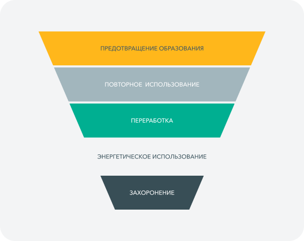 Â&nbsp;ÐÐ»Ð»ÑÑÑÑÐ°ÑÐ¸Ñ â ÐÐ¿ÐµÑÐ°ÑÐ¾Ñ ÐÐÐ&nbsp;, vtoroperator.by