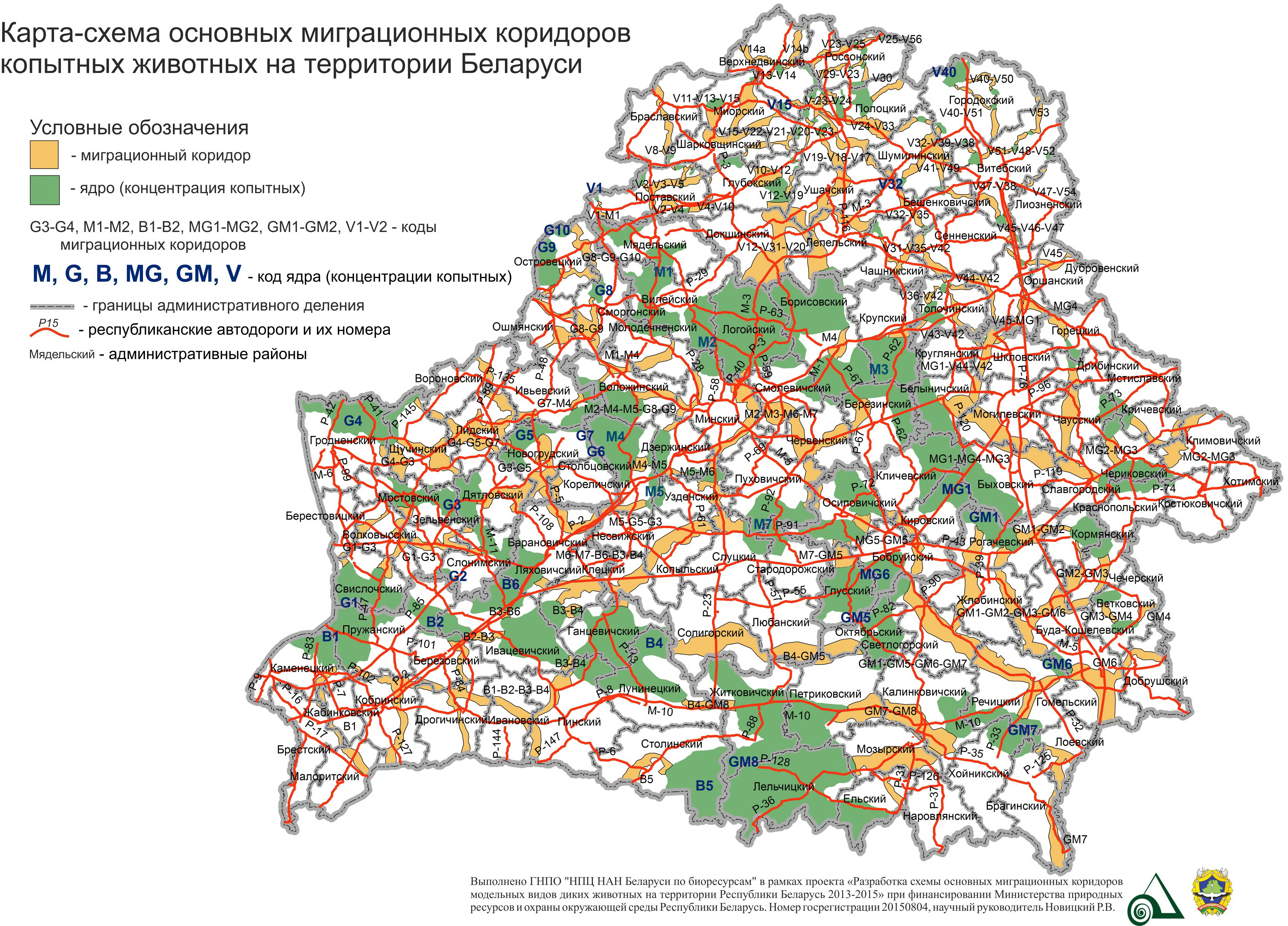 Ð¡ÑÐµÐ¼Ð° Ð¾ÑÐ½Ð¾Ð²Ð½ÑÑ Ð¼Ð¸Ð³ÑÐ°ÑÐ¸Ð¾Ð½Ð½ÑÑ ÐºÐ¾ÑÐ¸Ð´Ð¾ÑÐ¾Ð². Ð¤Ð¾ÑÐ¾ - ÐÐ¸Ð½Ð¿ÑÐ¸ÑÐ¾Ð´Ñ Ð&nbsp;Ð