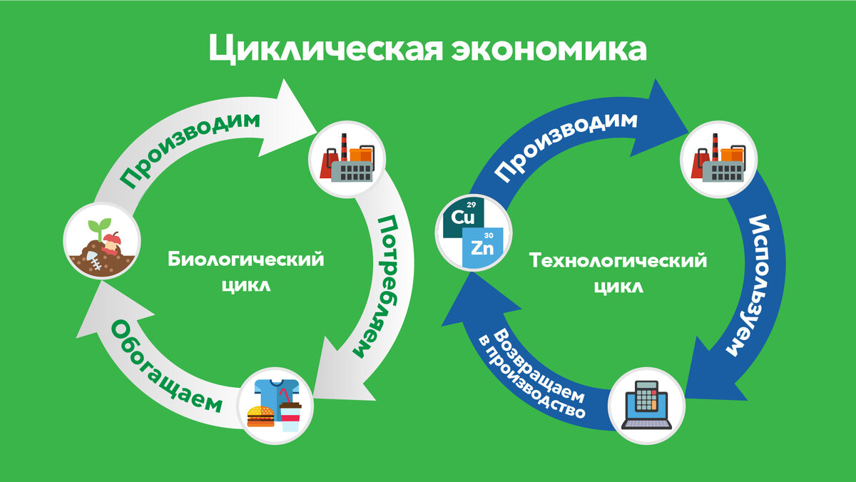 ÐÐ»Ð»ÑÑÑÑÐ°ÑÐ¸Ð²Ð½Ð¾Ðµ Ð¸Ð·Ð¾Ð±ÑÐ°Ð¶ÐµÐ½Ð¸Ðµ