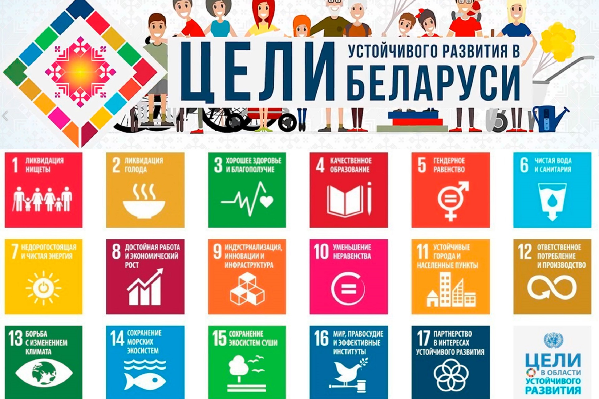 Ð¦ÐµÐ»Ð¸ ÑÑÑÐ¾Ð¹ÑÐ¸Ð²Ð¾Ð³Ð¾ ÑÐ°Ð·Ð²Ð¸ÑÐ¸Ñ
