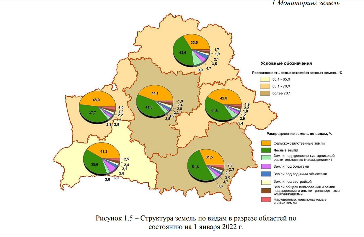 Ð¡ÑÑÑÐºÑÑÑÐ° Ð·ÐµÐ¼ÐµÐ»Ñ Ð&nbsp;ÐµÑÐ¿ÑÐ±Ð»Ð¸ÐºÐ¸ Ð±ÐµÐ»Ð°ÑÑÑÑ Ð¿Ð¾ Ð¾Ð±Ð»Ð°ÑÑÑÐ¼
