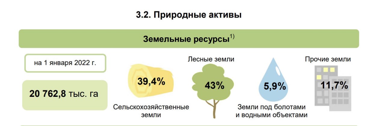 Â&nbsp;ÐÐµÐ¼ÐµÐ»ÑÐ½ÑÐµ ÑÐµÑÑÑÑÑ ÐÐµÐ»Ð°ÑÑÑÐ¸