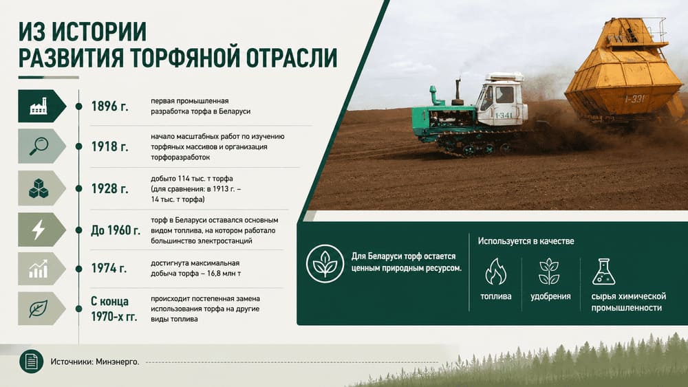 ÐÑÑÐ¾ÑÐ¸Ñ ÑÐ¾ÑÑÑÐ½Ð¾Ð¹ Ð¾ÑÑÐ°ÑÐ»Ð¸ ÐÐµÐ»Ð°ÑÑÑÐ¸. ÐÐ½ÑÐ¾Ð³ÑÐ°ÑÐ¸ÐºÐ° ÐÐµÐ»ÑÐ½Ð¾Ð³Ð¾ Ð¿Ð¾ÑÑÐ°Ð»Ð°