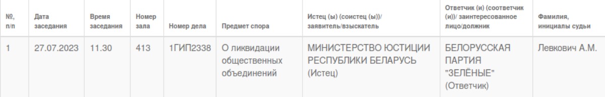 Ð¡ÐºÑÐ¸Ð½ÑÐ¾Ñ Ð·Ð°ÑÐµÐ´Ð°Ð½Ð¸Ð¹ ÐÐ¡