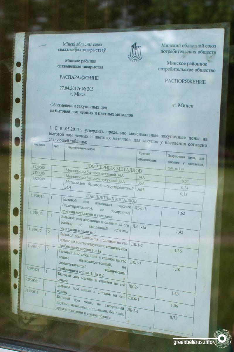Ð¢Ð°ÑÐ¸ÑÑ Ð½Ð° Ð»Ð¾Ð¼ ÑÑÑÐ½ÑÑ Ð¸ ÑÐ²ÐµÑÐ½ÑÑ Ð¼ÐµÑÐ°Ð»Ð»Ð¾Ð². ÐÐ°Ð¿ÑÐ¸Ð¼ÐµÑ, Ð·Ð° ÐºÐ¸Ð»Ð¾Ð³ÑÐ°Ð¼Ð¼ ÑÐ¸ÑÑÐ¾Ð³Ð¾ Ð°Ð»ÑÐ¼Ð¸Ð½Ð¸Ñ Ð´Ð°ÑÑ 1,62 ÑÑÐ±Ð»Ñ 
