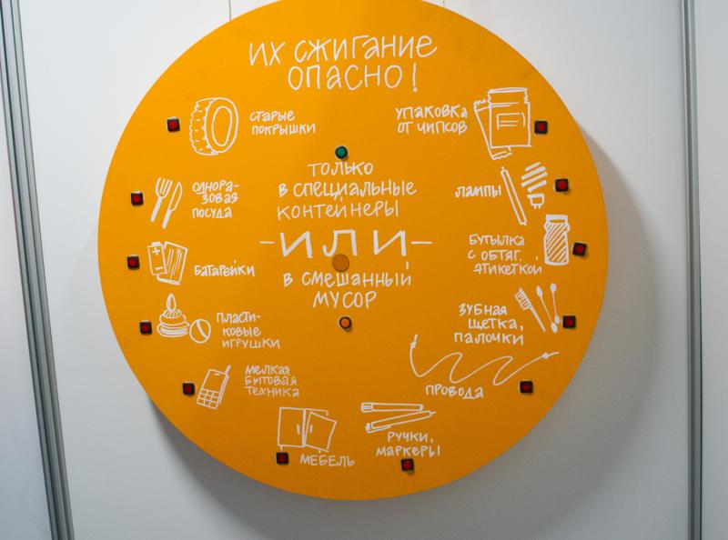 Ð¡ÑÐµÐ½Ð´ Ð½Ð° Ð²ÑÑÑÐ°Ð²ÐºÐµ