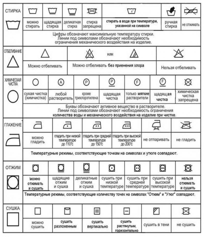 unit-interior.ru