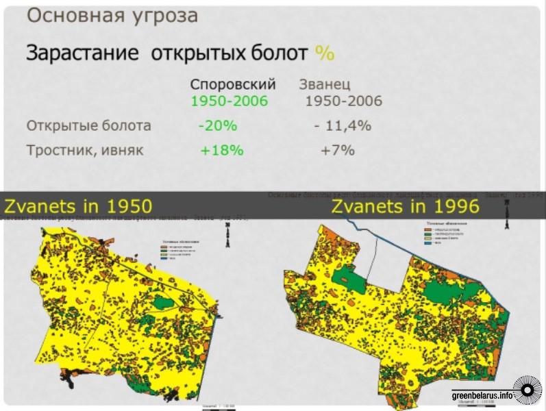 ÐÐ»Ð»ÑÑÑÑÐ°ÑÐ¸Ð¸ Ð¸Ð· Ð¿ÑÐµÐ·ÐµÐ½ÑÐ°ÑÐ¸Ð¸ ÐÐ»ÐµÐºÑÐ°Ð½Ð´ÑÐ° ÐÐ¾Ð·ÑÐ»Ð¸Ð½Ð°, Ð·Ð°Ð²ÑÐµÐºÑÐ¾ÑÐ¾Ð¼ Ð¼ÐµÐ¶Ð´ÑÐ½Ð°ÑÐ¾Ð´Ð½Ð¾Ð³Ð¾ ÑÐ¾ÑÑÑÐ´Ð½Ð¸ÑÐµÑÑÐ²Ð° ÐÐ°ÑÑÐ½Ð¾-Ð¿ÑÐ°ÐºÑÐ¸ÑÐµÑÐºÐ¾Ð³Ð¾ ÑÐµÐ½ÑÑÐ°Â&nbsp;ÐÐÐ ÐÐµÐ»Ð°ÑÑÑÐ¸ Ð¿Ð¾ Ð±Ð¸Ð¾ÑÐµÑÑÑÑÐ°Ð¼