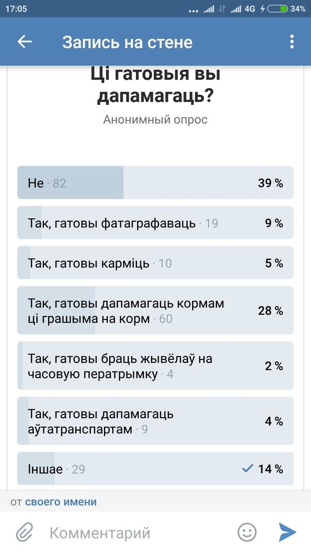 Ð¢Ð°ÐºÐ¾Ð¹ Ð°Ð½Ð¾Ð½Ð¸Ð¼Ð½ÑÐ¹ Ð¾Ð¿ÑÐ¾Ñ Ð½ÐµÐ´Ð°Ð²Ð½Ð¾ Ð¿ÑÐ¾Ð²ÐµÐ»Ð¸ Ð² ÑÐ¾ÑÑÐµÑÑÑ