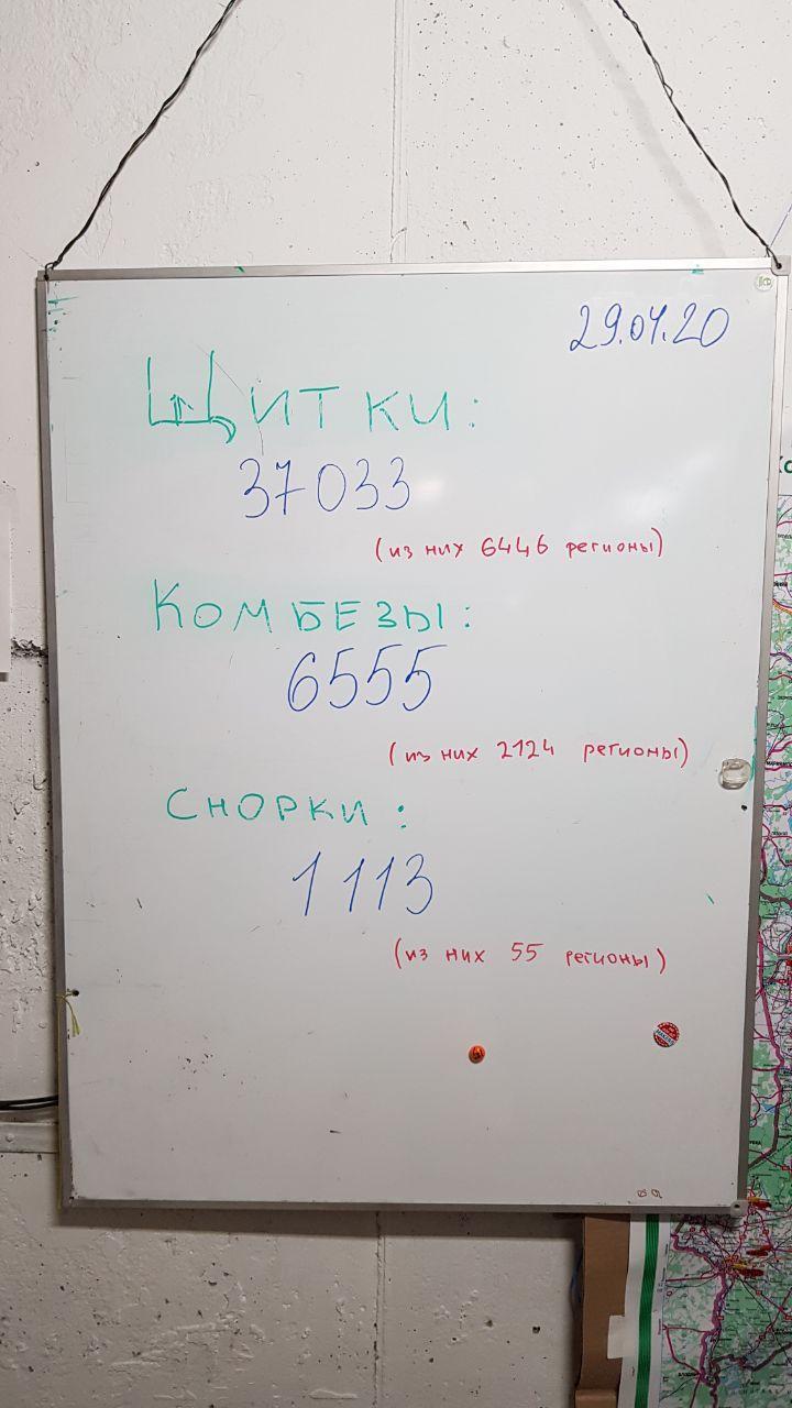 Ð¦Ð¸ÑÑÐ° ÐºÑÑÐ¿Ð½ÑÐ¼ â ÑÐ´ÐµÐ»Ð°Ð½Ð½Ð¾Ðµ Ð² ÐÐ¸Ð½ÑÐºÐµ, Ð¼ÐµÐ»ÐºÐ¸Ð¼ â Ð²Ð½Ðµ ÐµÐ³Ð¾. Ð¡Ð½Ð¾ÑÐºÐ¸ â Ð¼Ð°ÑÐºÐ¸ Ð´Ð»Ñ Ð½ÑÑÑÐ½Ð¸Ñ, Ð¿ÐµÑÐµÐ´ÐµÐ»Ð°Ð½Ð½ÑÐµ Ð² ÑÐµÑÐ¿Ð¸ÑÐ°ÑÐ¾ÑÑ. ÐÐ° 28 Ð°Ð¿ÑÐµÐ»Ñ ÑÐ¸Ð»Ð°Ð¼Ð¸ Ð²Ð¾Ð»Ð¾Ð½ÑÑÑÐ¾Ð² Ð±ÑÐ»Ð¾ ÑÐ´ÐµÐ»Ð°Ð½Ð¾ 751 Ð¿Ð¾ÐµÐ·Ð´ÐºÐ°, Ð¸Ð· Ð½Ð¸Ñ 456 Ð² Ð±Ð¾Ð»ÑÐ½Ð¸ÑÑ.