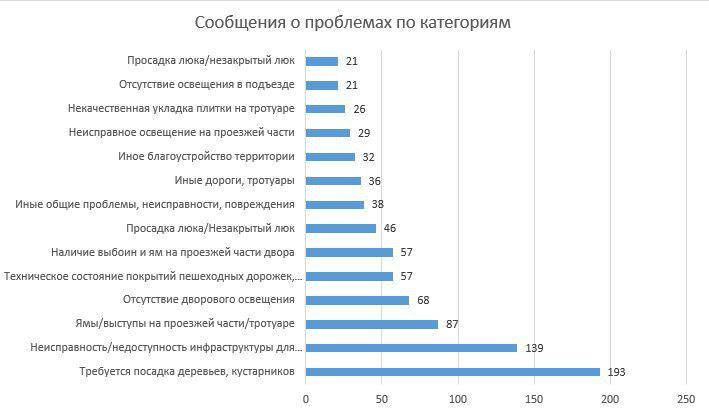 ÐÐ°ÑÑÐºÑ Ð°Ð± Ð¿ÑÐ°Ð±Ð»ÐµÐ¼Ð°Ñ Ð¿Ð° ÐºÐ°ÑÑÐ³Ð¾ÑÑÑÑ