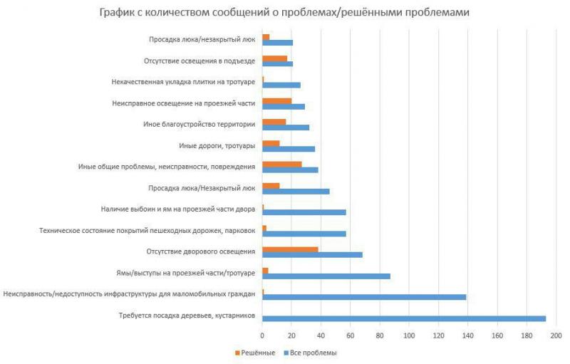 Ð¡ÑÐ°Ð´Ð½Ð¾ÑÑÐ½Ñ Ð·Ð°ÑÐ²Ð°Ðº Ð¿Ð° ÐºÐ°ÑÑÐ³Ð¾ÑÑÑÑ Ñ ÑÑ Ð²ÑÑÐ°ÑÑÐ½Ð½Ñ