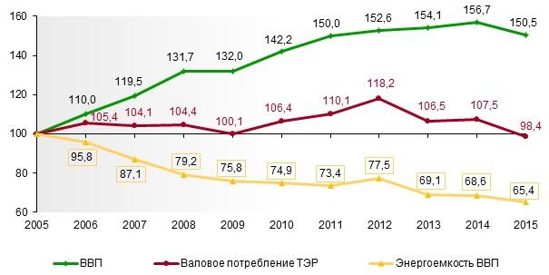 ÐÐµÐ»ÑÑÐ°Ñ