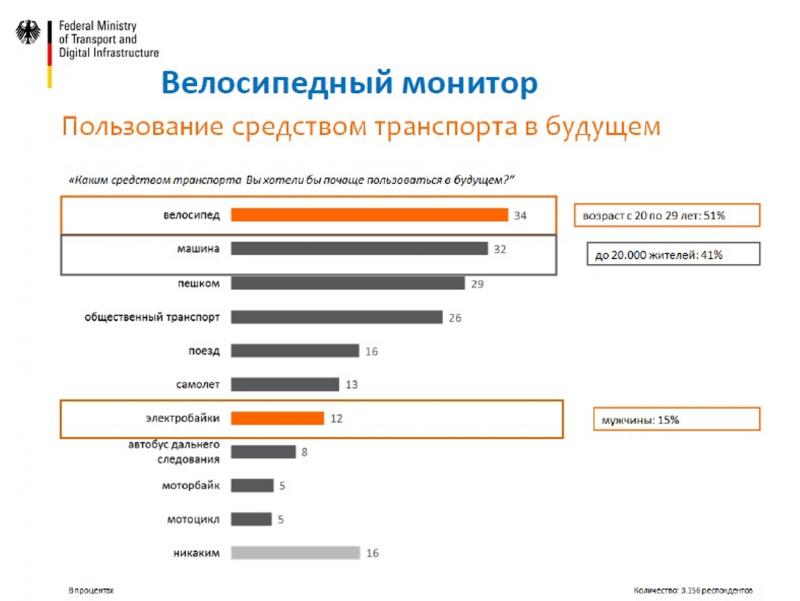 ÐÐ»Ð»ÑÑÑÑÐ°ÑÐ¸Ñ Ð¸Ð· Ð¿ÑÐµÐ·ÐµÐ½ÑÐ°ÑÐ¸Ð¸ ÑÐ¿Ð¸ÐºÐµÑÐ°