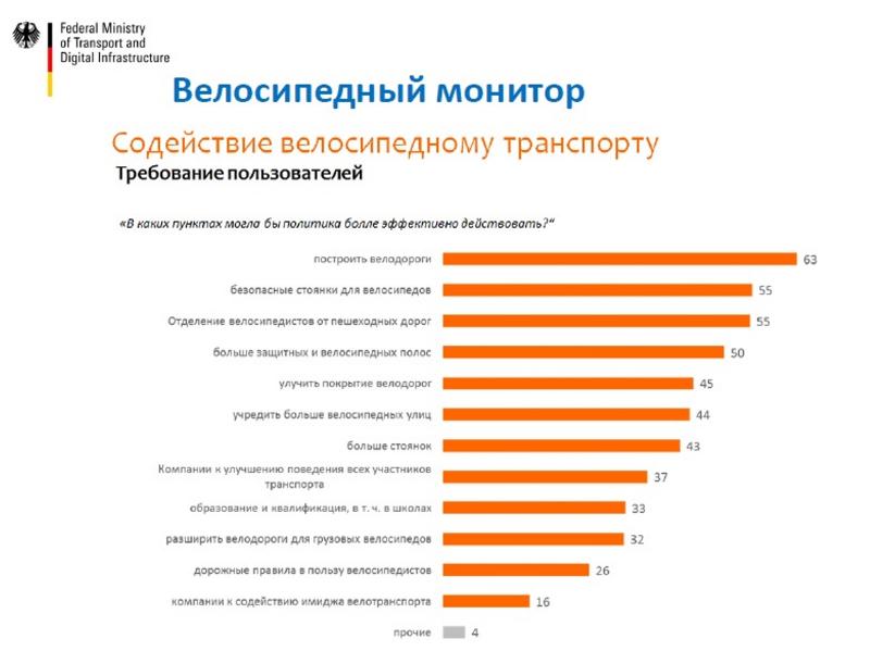 ÐÐ»Ð»ÑÑÑÑÐ°ÑÐ¸Ñ Ð¸Ð· Ð¿ÑÐµÐ·ÐµÐ½ÑÐ°ÑÐ¸Ð¸ ÑÐ¿Ð¸ÐºÐµÑÐ°