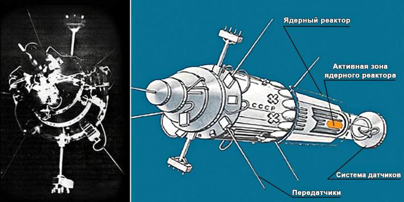 Ð¡Ð¾Ð²ÐµÑÑÐºÐ¸Ð¹ ÑÐ¿ÑÑÐ½Ð¸Ðº Ñ ÑÐ´ÐµÑÐ½Ð¾Ð¹ ÑÐ½ÐµÑÐ³ÐµÑÐ¸ÑÐµÑÐºÐ¾Ð¹ ÑÑÑÐ°Ð½Ð¾Ð²ÐºÐ¾Ð¹