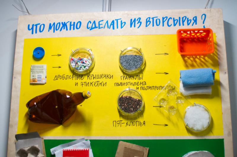 Ð¡ÑÐµÐ½Ð´ Ð½Ð° Ð²ÑÑÑÐ°Ð²ÐºÐµ