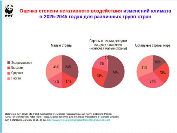 Ð¡ÐºÑÑÐ½ÑÐ¾Ñ Ð· Ð¿ÑÑÐ·ÐµÐ½ÑÐ°ÑÑÑ ÐÐ»ÑÐºÑÐµÑ ÐÐ°ÐºÐ¾ÑÑÐ½Ð°