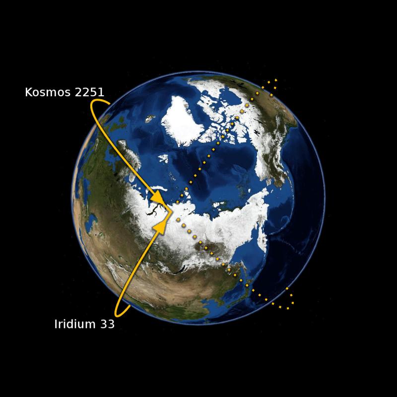Ð¡ÑÐ¾Ð»ÐºÐ½Ð¾Ð²ÐµÐ½Ð¸Ðµ ÑÐ¿ÑÑÐ½Ð¸ÐºÐ¾Ð² Â«ÐÐ¾ÑÐ¼Ð¾Ñ-2251Â» Ð¸ Iridium 339