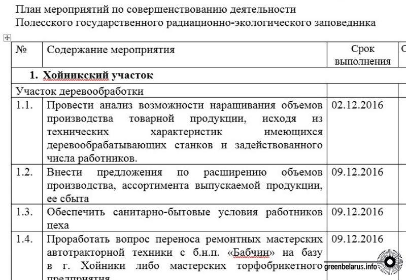 ÐÐ»Ð°Ð½ Ð¼ÐµÑÐ°Ð¿ÑÑÐµÐ¼ÑÑÐ²Ð°Ñ Ð¿Ð° ÑÐ´Ð°ÑÐºÐ°Ð½Ð°Ð»ÐµÐ½Ð½Ñ Ð´Ð·ÐµÐ¹Ð½Ð°ÑÑÑ ÐÐ°Ð»ÐµÑÐºÐ°Ð³Ð° Ð´Ð·ÑÑÐ¶Ð°ÑÐ½Ð°Ð³Ð° ÑÐ°Ð´ÑÑÑÑÐ¹Ð½Ð°-ÑÐºÐ°Ð»Ð°Ð³ÑÑÐ½Ð°Ð³Ð° Ð·Ð°Ð¿Ð°Ð²ÐµÐ´Ð½ÑÐºÐ°, ÑÐºÑ Ð·Ð°ÑÐ²ÐµÑÐ´Ð·ÑÑ Ð½Ð°ÑÐ°Ð»ÑÐ½ÑÐº ÐÑÐ¿Ð°ÑÑÐ°Ð¼ÐµÐ½ÑÐ° Ð¿Ð° Ð»ÑÐºÐ²ÑÐ´Ð°ÑÑÑ Ð½Ð°ÑÑÑÐ¿ÑÑÐ²Ð°Ñ Ð°Ð²Ð°ÑÑÑ Ð½Ð° Ð§ÐÐ­Ð¡ ÐÐ»ÑÐºÑÐ°Ð½Ð´Ñ Ð¦ÑÑÐ¾Ðº