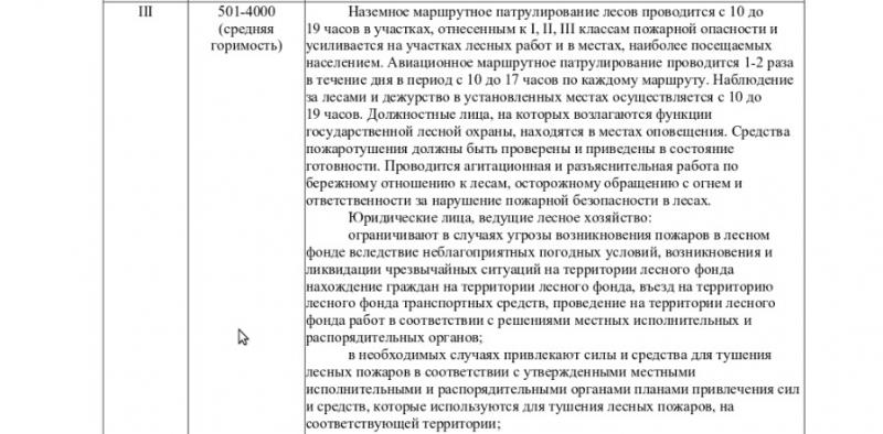 Ð¡ÐºÑÑÐ½ÑÐ¾Ñ Ð· ÐÐ°ÑÑÑÐ½Ð°Ð»ÑÐ½Ð°Ð³Ð° Ð¿ÑÐ°Ð²Ð°Ð²Ð¾Ð³Ð° ÐÐ½ÑÑÑÐ½ÑÑ-Ð¿Ð°ÑÑÐ°Ð»Ð° Ð&nbsp;ÑÑÐ¿ÑÐ±Ð»ÑÐºÑ ÐÐµÐ»Ð°ÑÑÑÑ, 04.02.2017, 8/31562