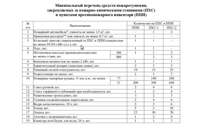 Ð¡ÐºÑÑÐ½ÑÐ¾Ñ Ð· ÐÐ°ÑÑÑÐ½Ð°Ð»ÑÐ½Ð°Ð³Ð° Ð¿ÑÐ°Ð²Ð°Ð²Ð¾Ð³Ð° ÐÐ½ÑÑÑÐ½ÑÑ-Ð¿Ð°ÑÑÐ°Ð»Ð° Ð&nbsp;ÑÑÐ¿ÑÐ±Ð»ÑÐºÑ ÐÐµÐ»Ð°ÑÑÑÑ, 04.02.2017, 8/31562