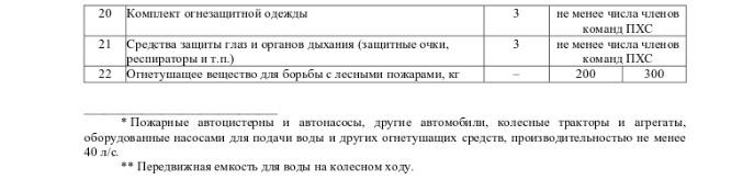 Ð¡ÐºÑÑÐ½ÑÐ¾Ñ Ð· ÐÐ°ÑÑÑÐ½Ð°Ð»ÑÐ½Ð°Ð³Ð° Ð¿ÑÐ°Ð²Ð°Ð²Ð¾Ð³Ð° ÐÐ½ÑÑÑÐ½ÑÑ-Ð¿Ð°ÑÑÐ°Ð»Ð° Ð&nbsp;ÑÑÐ¿ÑÐ±Ð»ÑÐºÑ ÐÐµÐ»Ð°ÑÑÑÑ, 04.02.2017, 8/31562