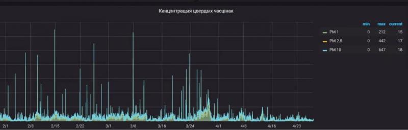 ÐÐ° ÑÐ°Ð¼Ð°ÑÐ·Ð°Ð»ÑÑÑÑ