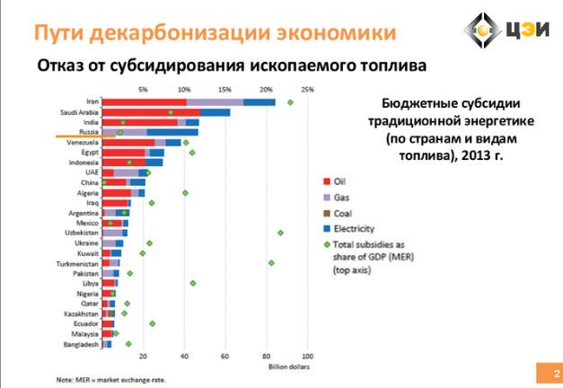 Ð¡ÐºÑÑÐ½ÑÐ¾ÑÐ¿ÑÑÐ·ÐµÐ½ÑÐ°ÑÑÑ ÐÑÑÐ°ÑÐ»Ð° Ð®Ð»ÐºÑÐ½Ð°
