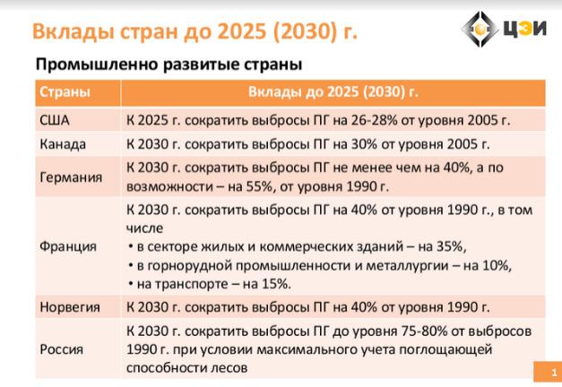 Ð¡ÐºÑÑÐ½ÑÐ¾ÑÐ¿ÑÑÐ·ÐµÐ½ÑÐ°ÑÑÑ ÐÑÑÐ°ÑÐ»Ð° Ð®Ð»ÐºÑÐ½Ð°