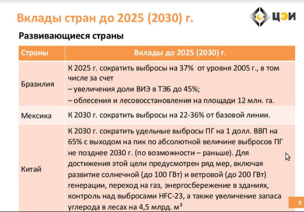 Ð¡ÐºÑÑÐ½ÑÐ¾ÑÐ¿ÑÑÐ·ÐµÐ½ÑÐ°ÑÑÑ ÐÑÑÐ°ÑÐ»Ð° Ð®Ð»ÐºÑÐ½Ð°