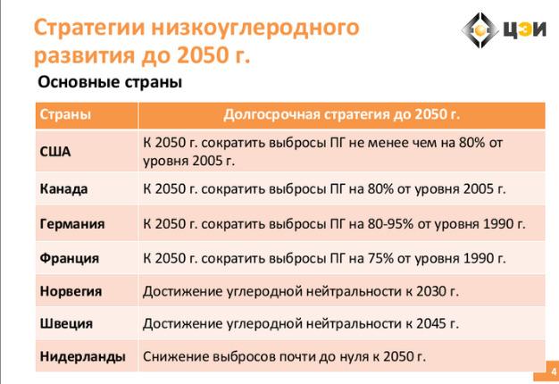 Ð¡ÐºÑÑÐ½ÑÐ¾ÑÐ¿ÑÑÐ·ÐµÐ½ÑÐ°ÑÑÑ ÐÑÑÐ°ÑÐ»Ð° Ð®Ð»ÐºÑÐ½Ð°