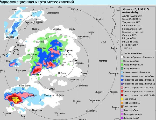 ÐÐ°ÑÑÐ¸Ð½ÐºÐ° Ñ Ð¼ÐµÑÐµÐ¾ÑÐ°Ð´Ð°ÑÐ° ÑÐ°Ð¹ÑÐ° meteoinfo.by