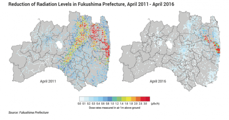 Ð¡Ð½Ð¸Ð¶ÐµÐ½Ð¸Ðµ ÑÑÐ¾Ð²Ð½Ñ ÑÐ°Ð´Ð¸Ð°ÑÐ¸Ð¸ Ð² Ð¿ÑÐµÑÐµÐºÑÑÑÐµ Ð¤ÑÐºÑÑÐ¸Ð¼Ð°, Ð°Ð¿ÑÐµÐ»Ñ 2011 - Ð°Ð¿ÑÐµÐ»Ñ 2016