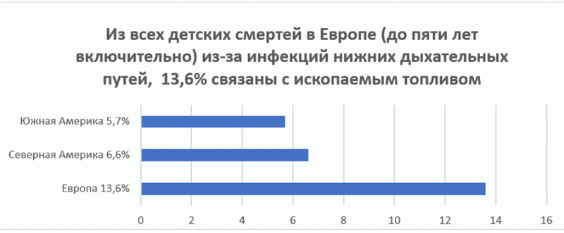 ÐÑÑÐ¾ÑÐ½Ð¸Ðº Ð´Ð°Ð½Ð½ÑÑ: ÐÐ°ÑÐ²Ð°ÑÐ´ÑÐºÐ¸Ð¹ ÑÐ½Ð¸Ð²ÐµÑÑÐ¸ÑÐµÑ