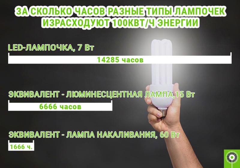 ÐÐ½ÑÐ¾Ð³ÑÐ°ÑÐ¸ÐºÐ° - ÐÐ½ÑÐ¾Ð½ Ð¡ÑÑÑÐ¿Ð¸Ð½