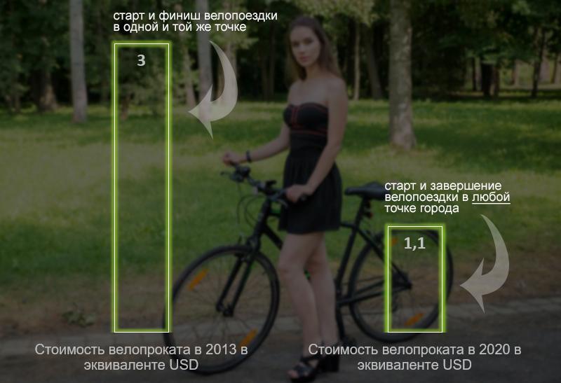 ÐÐ½ÑÐ¾Ð³ÑÐ°ÑÐ¸ÐºÐ°: ÐÐ½ÑÐ¾Ð½ Ð¡ÑÑÑÐ¿Ð¸Ð½