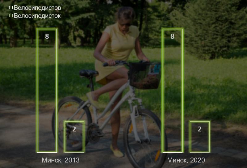 ÐÐ½ÑÐ¾Ð³ÑÐ°ÑÐ¸ÐºÐ°: ÐÐ½ÑÐ¾Ð½ Ð¡ÑÑÑÐ¿Ð¸Ð½