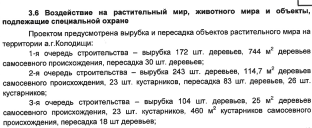 ÐÐ»Ð°Ð½Ð¸ÑÑÐµÐ¼ÑÐµ Ð²ÑÑÑÐ±ÐºÐ¸ Ð´ÐµÑÐµÐ²ÑÐµÐ², Ð¿ÑÐ¾ÐµÐºÑ