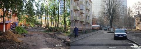 ÐÐ° Ð¸ Ð¿Ð¾ÑÐ»Ðµ